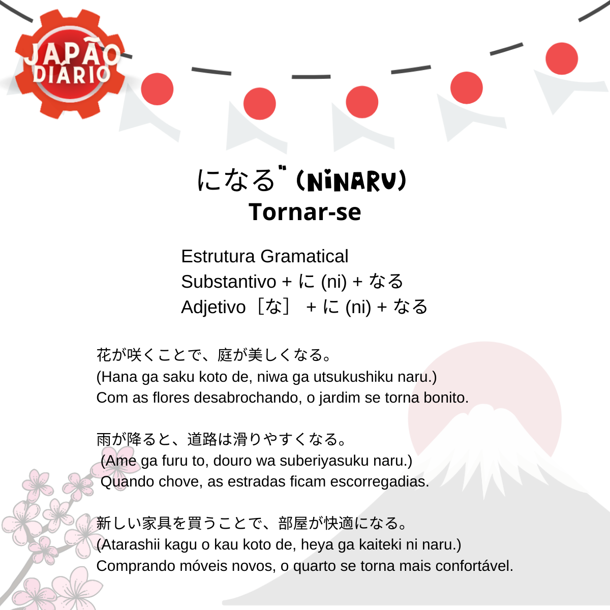 Read more about the article Expressão “になる” (ninaru) na Gramática Japonesa – Tornar-se
